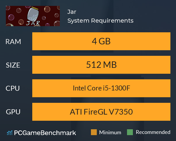 Jar System Requirements PC Graph - Can I Run Jar