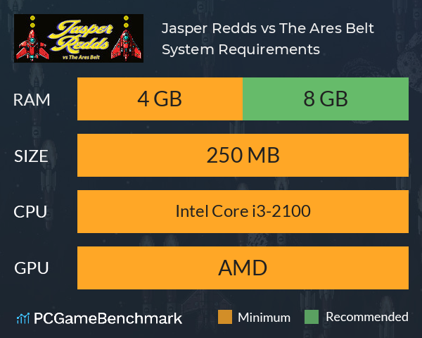 Jasper Redds vs The Ares Belt System Requirements PC Graph - Can I Run Jasper Redds vs The Ares Belt