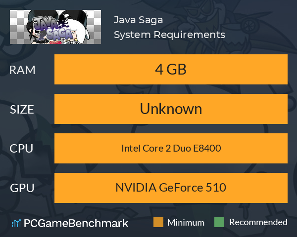 Java Saga System Requirements PC Graph - Can I Run Java Saga