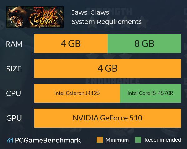 Jaws & Claws System Requirements PC Graph - Can I Run Jaws & Claws