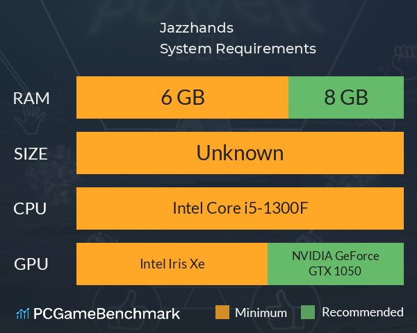 Jazzhands System Requirements PC Graph - Can I Run Jazzhands