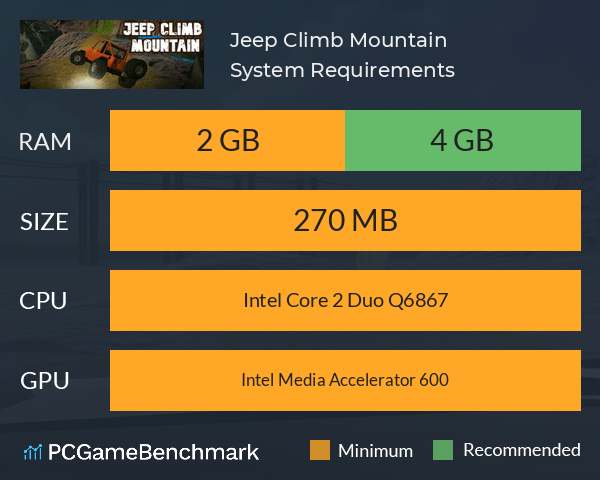 Jeep Climb Mountain System Requirements PC Graph - Can I Run Jeep Climb Mountain