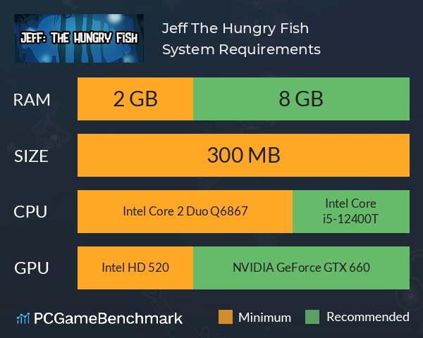 Jeff: The Hungry Fish System Requirements PC Graph - Can I Run Jeff: The Hungry Fish