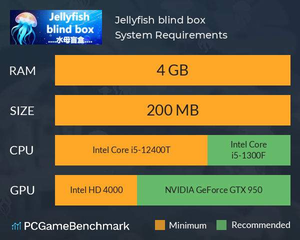 Jellyfish blind box 水母盲盒 System Requirements PC Graph - Can I Run Jellyfish blind box 水母盲盒