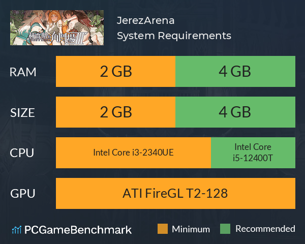 JerezArena Ⅲ System Requirements PC Graph - Can I Run JerezArena Ⅲ