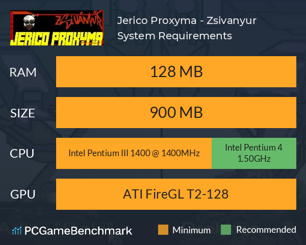 Jerico Proxyma - Zsivanyur System Requirements PC Graph - Can I Run Jerico Proxyma - Zsivanyur