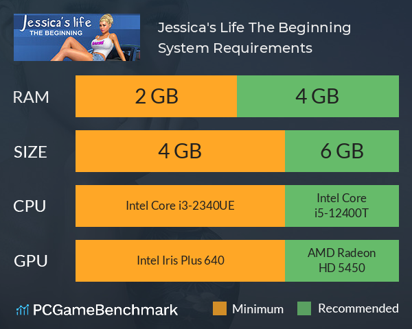 Jessica's Life The Beginning System Requirements PC Graph - Can I Run Jessica's Life The Beginning