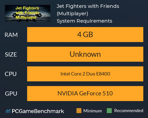 Jet Fighters with Friends  (Multiplayer) System Requirements PC Graph - Can I Run Jet Fighters with Friends  (Multiplayer)