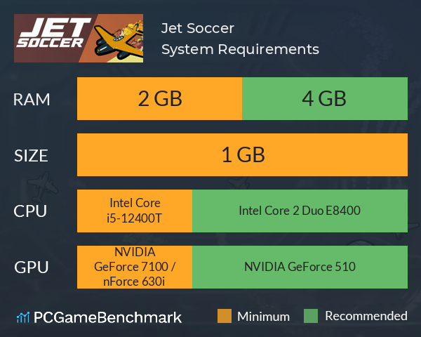 Jet Soccer System Requirements PC Graph - Can I Run Jet Soccer