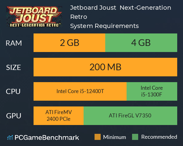 Jetboard Joust : Next-Generation Retro System Requirements PC Graph - Can I Run Jetboard Joust : Next-Generation Retro