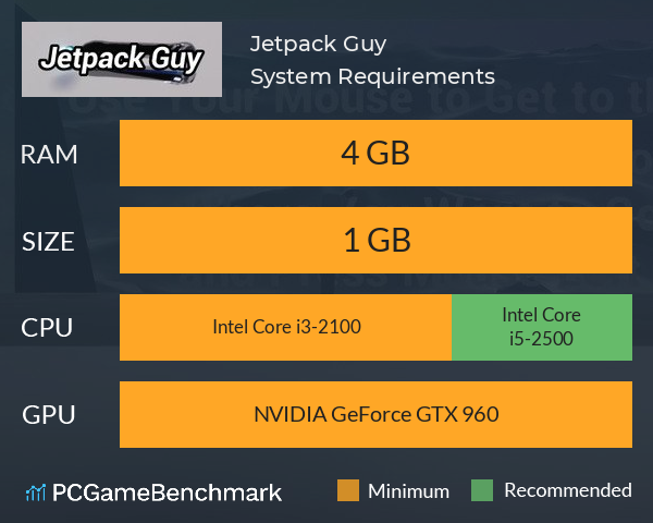 Jetpack Guy System Requirements PC Graph - Can I Run Jetpack Guy