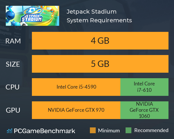 Jetpack Stadium System Requirements PC Graph - Can I Run Jetpack Stadium