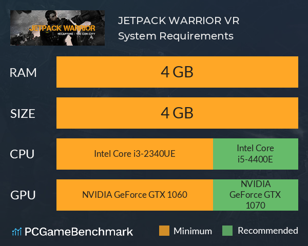 JETPACK WARRIOR VR System Requirements PC Graph - Can I Run JETPACK WARRIOR VR