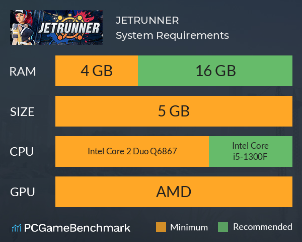 JETRUNNER System Requirements PC Graph - Can I Run JETRUNNER