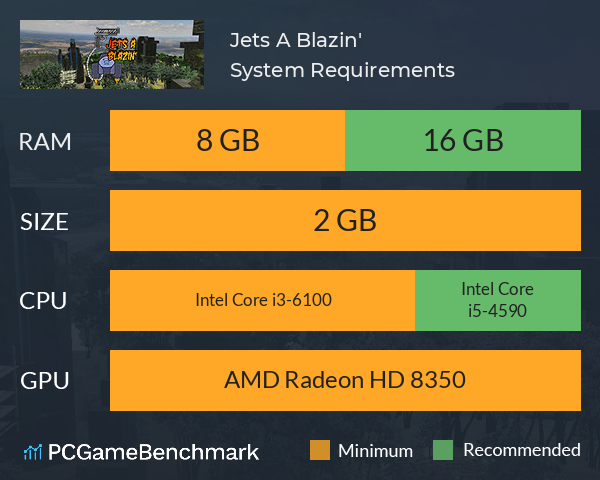 Jets A Blazin' System Requirements PC Graph - Can I Run Jets A Blazin'