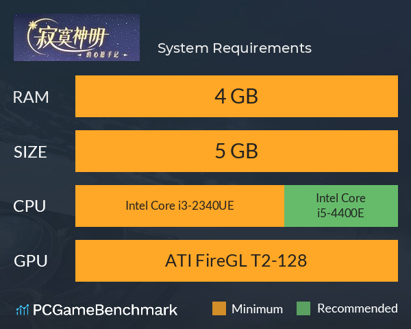 寂寞神明的心愿手记 System Requirements PC Graph - Can I Run 寂寞神明的心愿手记