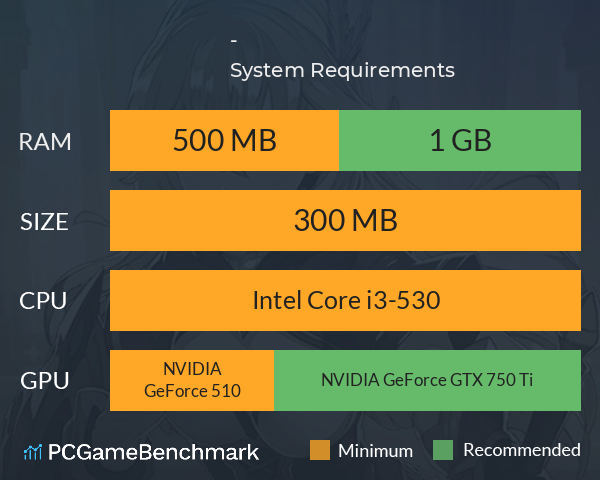 机械纪元-专服版 System Requirements PC Graph - Can I Run 机械纪元-专服版