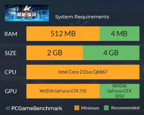 机械星河 System Requirements PC Graph - Can I Run 机械星河