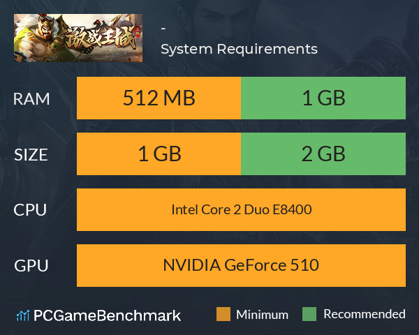 激战王城-三国 System Requirements PC Graph - Can I Run 激战王城-三国