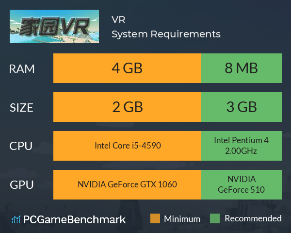 家园VR System Requirements PC Graph - Can I Run 家园VR