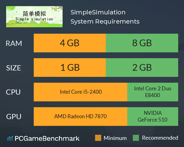 简单模拟 SimpleSimulation System Requirements PC Graph - Can I Run 简单模拟 SimpleSimulation