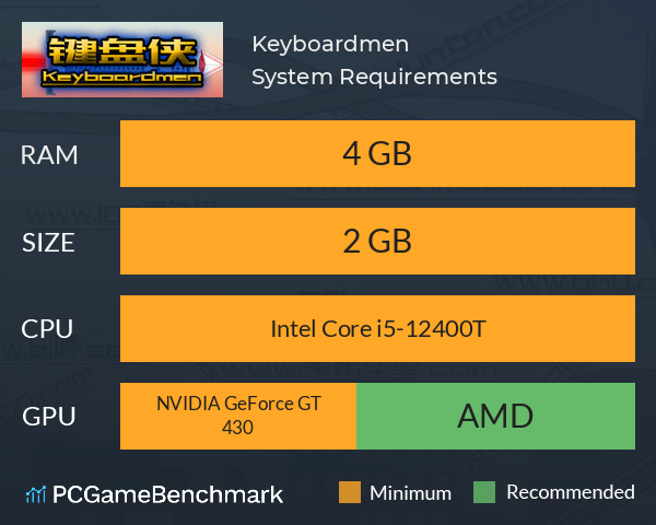 键盘侠Keyboardmen System Requirements PC Graph - Can I Run 键盘侠Keyboardmen