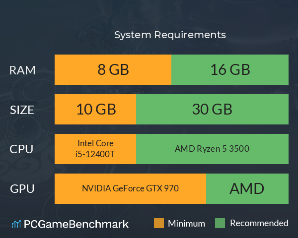 剑气劫：试炼之主 System Requirements PC Graph - Can I Run 剑气劫：试炼之主