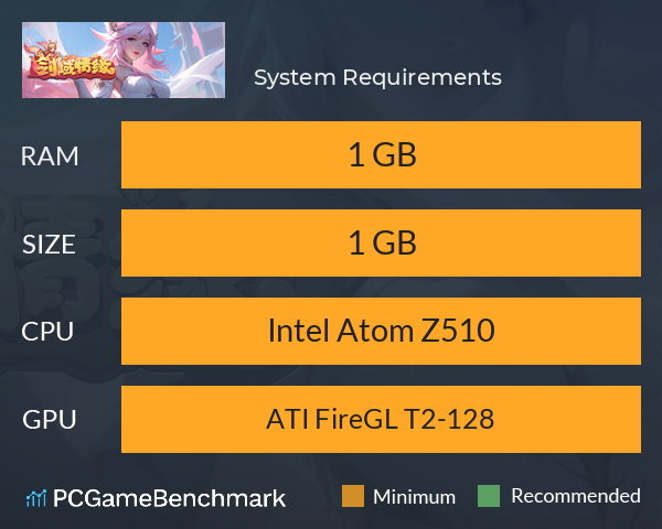 剑域情缘 System Requirements PC Graph - Can I Run 剑域情缘