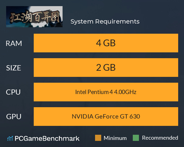 江湖百异图 System Requirements PC Graph - Can I Run 江湖百异图