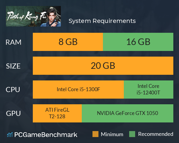 江湖路 System Requirements PC Graph - Can I Run 江湖路