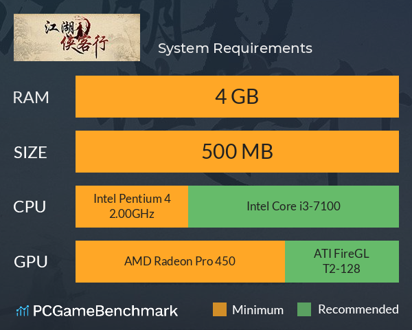 江湖侠客行 System Requirements PC Graph - Can I Run 江湖侠客行