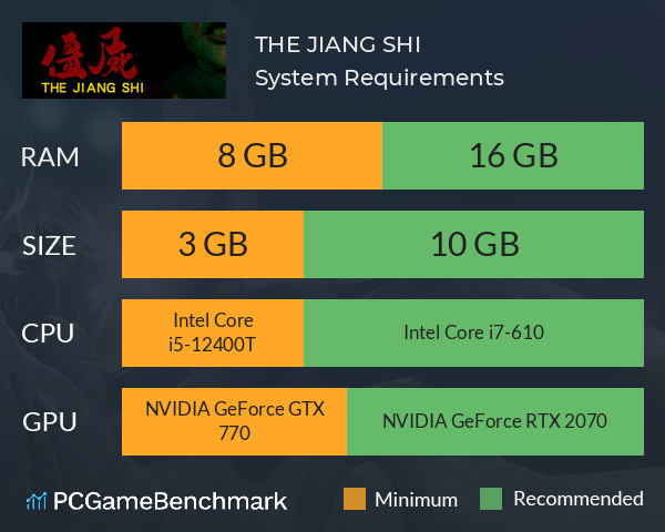 僵尸（THE JIANG SHI） System Requirements PC Graph - Can I Run 僵尸（THE JIANG SHI）