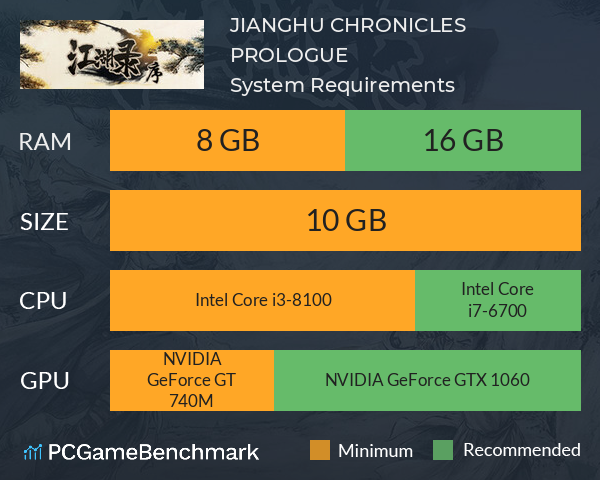 JIANGHU CHRONICLES: PROLOGUE System Requirements PC Graph - Can I Run JIANGHU CHRONICLES: PROLOGUE