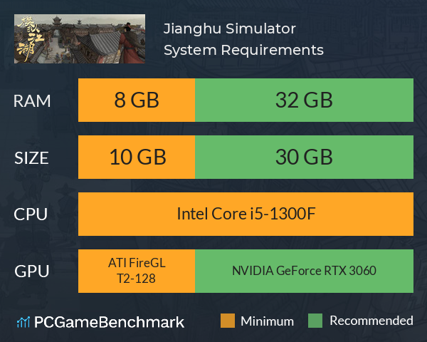 Jianghu Simulator System Requirements PC Graph - Can I Run Jianghu Simulator