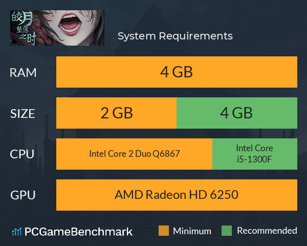 皎月坠落之时 System Requirements PC Graph - Can I Run 皎月坠落之时