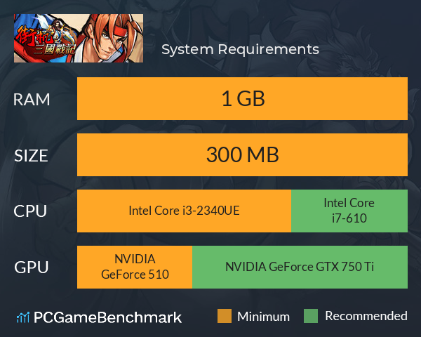 街机之三国戰記 System Requirements PC Graph - Can I Run 街机之三国戰記