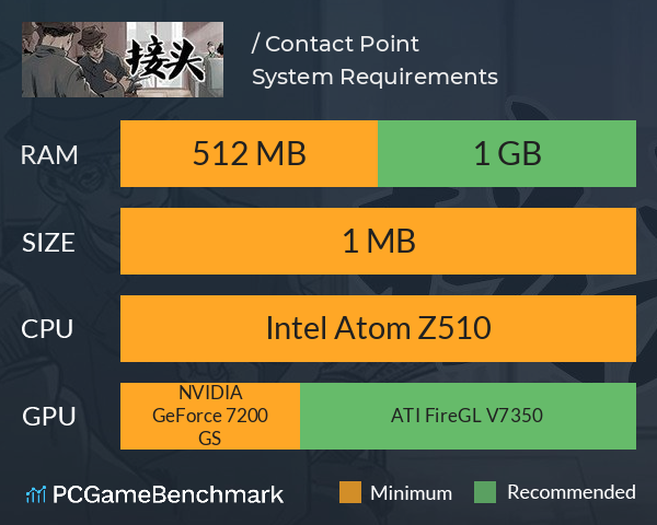 接头 / Contact Point System Requirements PC Graph - Can I Run 接头 / Contact Point