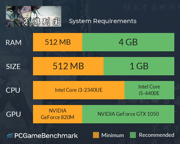 孑游列国 System Requirements PC Graph - Can I Run 孑游列国