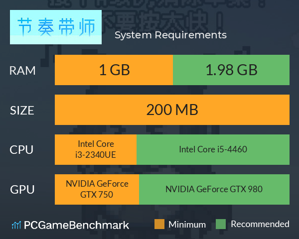 节奏带师 System Requirements PC Graph - Can I Run 节奏带师