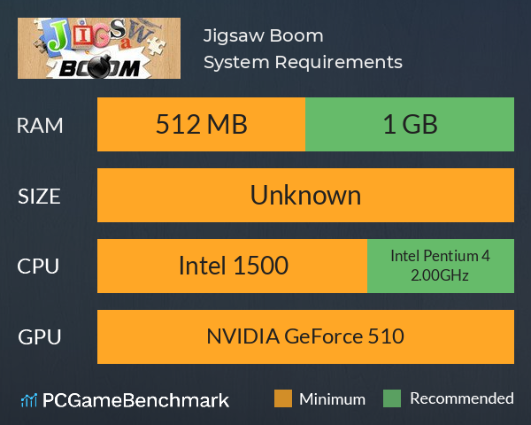 Jigsaw Boom System Requirements PC Graph - Can I Run Jigsaw Boom