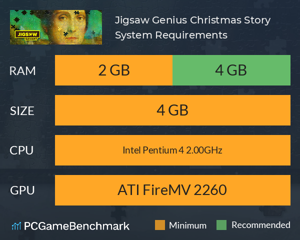 Jigsaw Genius: Christmas Story System Requirements PC Graph - Can I Run Jigsaw Genius: Christmas Story