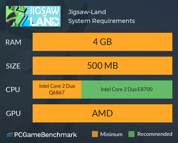 Jigsaw-Land System Requirements PC Graph - Can I Run Jigsaw-Land