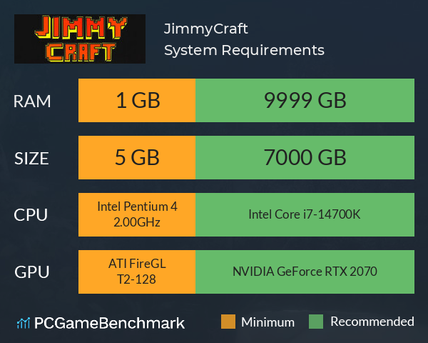 JimmyCraft System Requirements PC Graph - Can I Run JimmyCraft