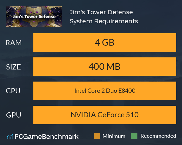 Jim's Tower Defense System Requirements PC Graph - Can I Run Jim's Tower Defense