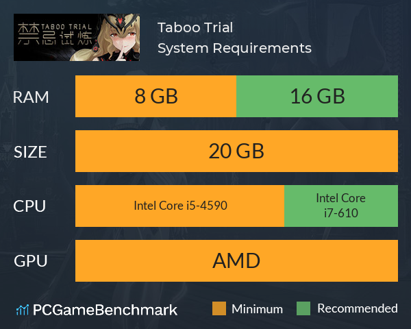 禁忌试炼 Taboo Trial System Requirements PC Graph - Can I Run 禁忌试炼 Taboo Trial