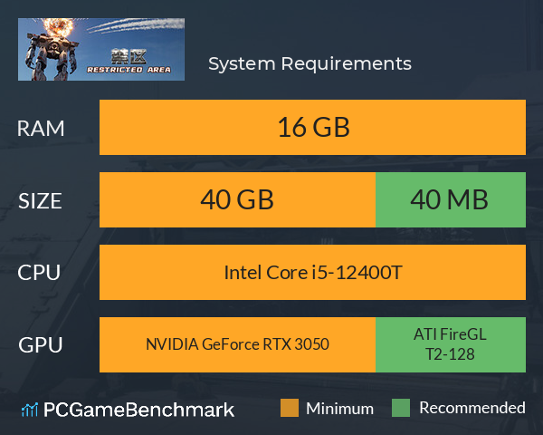 禁区 System Requirements PC Graph - Can I Run 禁区