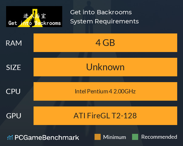 进入后室 Get into Backrooms System Requirements PC Graph - Can I Run 进入后室 Get into Backrooms