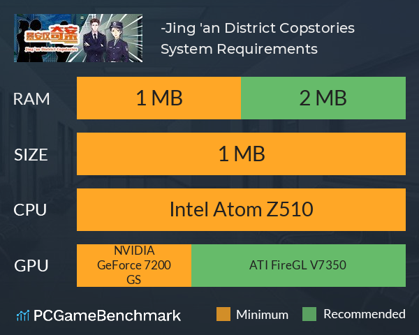 景安区奇案-Jing 'an District Copstories System Requirements PC Graph - Can I Run 景安区奇案-Jing 'an District Copstories