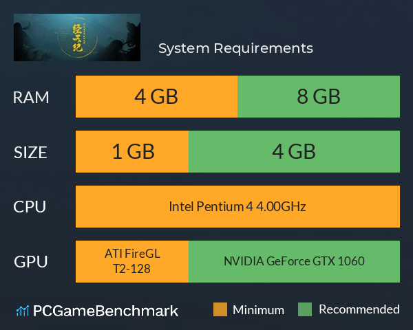 经天纪 System Requirements PC Graph - Can I Run 经天纪