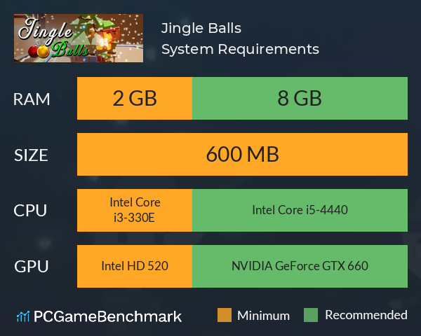 Jingle Balls System Requirements PC Graph - Can I Run Jingle Balls